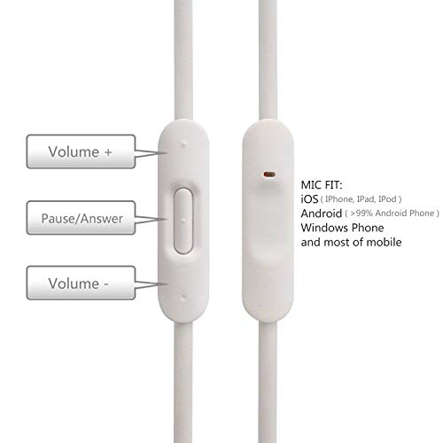 Replacement Audio Cable Cord Wire with in-line Microphone and Control Compatible with Beats Headphones Solo, Studio, Pro, Detox, Wireless, Mixr, Executive Headphones (White) - color: White