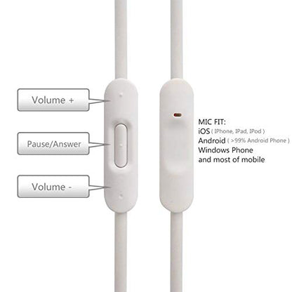 Replacement Audio Cable Cord Wire with in-line Microphone and Control Compatible with Beats Headphones Solo, Studio, Pro, Detox, Wireless, Mixr, Executive Headphones (White) - color: White