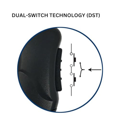Sheepdog Microphones Acoustic Tube Earpiece with Microphone, Compatible with Motorola N70, N50, N30, R7, ION and MXP600, Black Cable (SPM-1300-M20), Premium Headset
