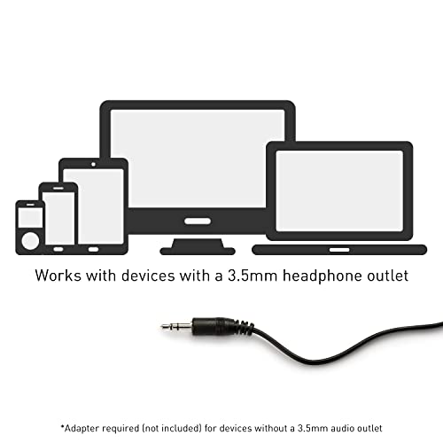 Panasonic Headphones, Lightweight Over The Ear Wired Headphones with Microphone, Sound and XBS for Extra Bass, Long Cord, 3.5mm Jack for Phones and Laptops – RP-HT161M (Black)