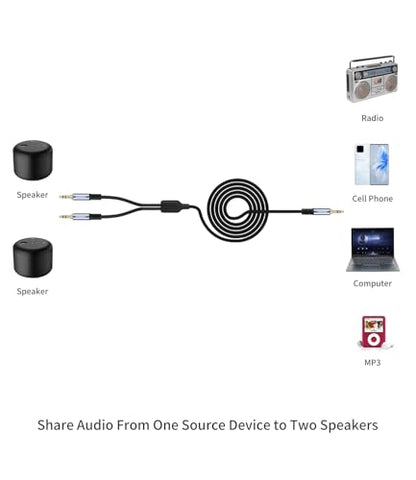 6.6FT 3.5mm Male to Dual 3.5mm Male Y-Splitter Cable, Gold-Plated TRS 2-Way Adapter for Headphones, Smartphone, Laptop, and in-Flight Entertainment