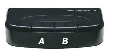 RECOTON VS1002 Two Way Audio/Video Switcher, 2-Inputs 1-Output