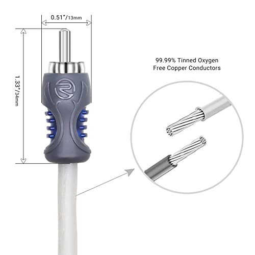 RECOIL RMI220 2-Channel 20ft RCA Audio Interconnects Cable Triple-Shielded | Tinned Oxygen Free Copper for High-End Car Marine Motorcycle UTV ATV with Noise Rejection