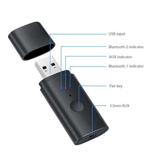 USB Bluetooth 5.2 Transmitter for TV, Wireless Audio Adapter for Airpods or Wireless Headphones Dual Pairs, Low Latency, Bluetooth 3.5mm Aux Transmitter for Flight, TV, PC, Gym, Gaming