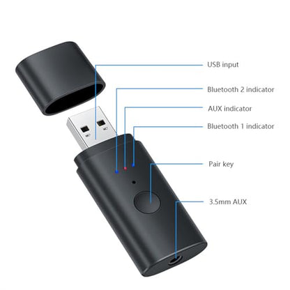 USB Bluetooth 5.2 Transmitter for TV, Wireless Audio Adapter for Airpods or Wireless Headphones Dual Pairs, Low Latency, Bluetooth 3.5mm Aux Transmitter for Flight, TV, PC, Gym, Gaming