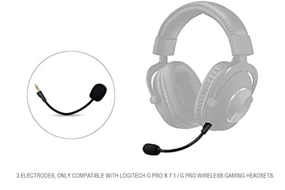 UNCLE LIGHT 2 Pack Replacement Game Mic for Logitech G PRO X & G Pro Gaming Headset on PS4 PS5 Xbox One PC, 3.5mm Detachable Boom Microphone