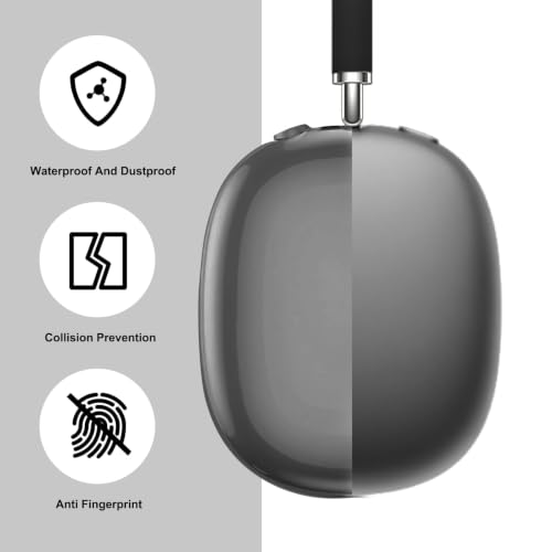 MOLOPPO Case Cover for AirPods Max 2/1 (2026/2024/2020), Transparent Black | Soft TPU, Anti-Scratch, Slim Fit Design - color: C-Transparent Black