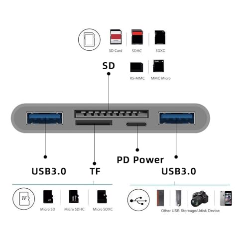 CY USB 2.0 Type C USB-C to TF Micro SD SDXC Dual USB3.0 Female Card Reader PD 27W Adapter for Laptop Tablet Phone - style: SD+TF+USB*2+PD