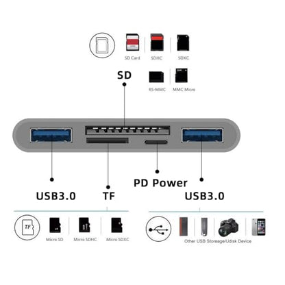 CY USB 2.0 Type C USB-C to TF Micro SD SDXC Dual USB3.0 Female Card Reader PD 27W Adapter for Laptop Tablet Phone - style: SD+TF+USB*2+PD