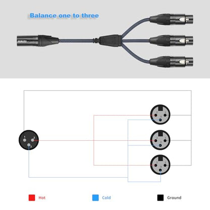 2FT 3Pin XLR Male to 3 Female Y Splitter Cable,XLR Splitter 1 Male to 3 Female Audio Cable for Mixer, Microphone - size: 2Feet, style: XLR 1 M To 3 F