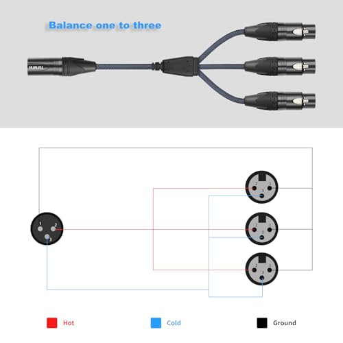 5FT 3Pin XLR 1 Male to 3 Female Y Splitter Cable,3 Way XLR Splitter Balance 1 Male to 3 Female Audio Cable for Mixer, Microphone,3 Microphones are Connected to one Input - size: 5Feet, style: XLR 1 M To 3 F