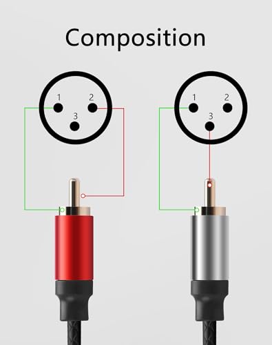 CERRXIAN 90 Degrees XLR Female to 2 RCA Male Y Splitter Adapter Cable 1 FT, Unbalanced 90° 3Pin XLR to Dual RCA Microphone Stereo Audio Interconnect Cable Patch Cord