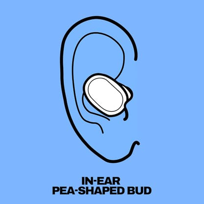 Skullcandy Smokin’ Buds 360 Wireless Noise Isolating Earbuds - True Black | In-Ear Fit, Bluetooth, 20 Hours Battery, IPX4 Sweat and Water Resistant, Microphone for iPhone Android, Commuting, Studying - color: True Black