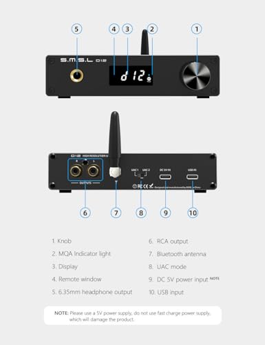 S.M.S.L D12 Audio DAC Mini HiFi Audio Decoder DAC Input USB/Coaxial/Optical Output RCA/Headphone Amplifier DSD512 32-bit 768KHZ for PS5 Switch Support MQA (Black)