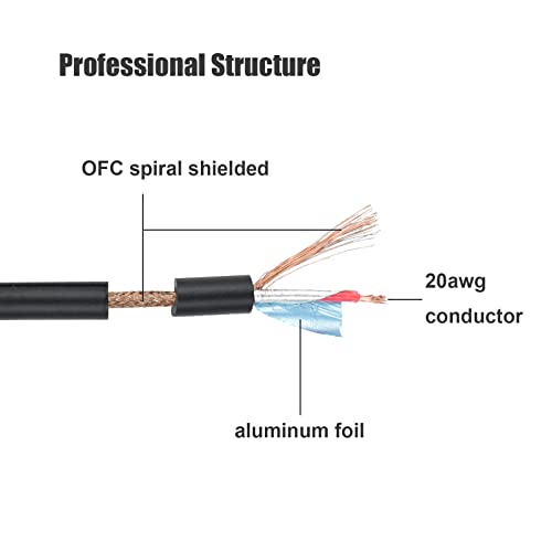Dual RCA Male to Dual XLR Male Cable Adapter, 5 Feet Unbalanced L/R RCA to XLR Phono Plug Cable, Left and Right Tape Out Cord, for Mixer, Studio Monitor, Stereo HiFi Subwoofer Speaker - size: 5 Feet