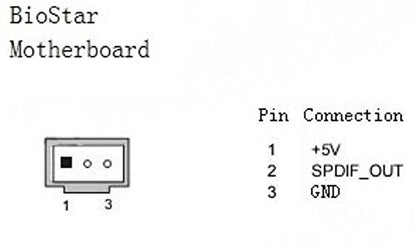 ASUS SPDIF Optical and Compatible with RCA Phono Out Plate Cable Bracket by Asus