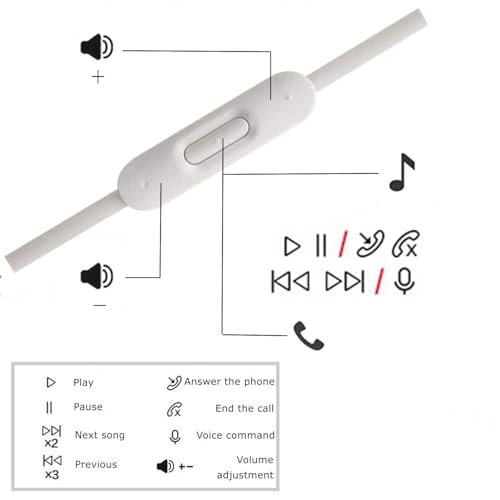 cipher Replacement Audio Cable Cord Wire,Compatible with Beats Headphones Studio Solo Pro Detox Mixr Executive Pill with in Line Mic and Control (White) - color: White