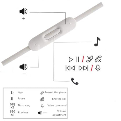 cipher Replacement Audio Cable Cord Wire,Compatible with Beats Headphones Studio Solo Pro Detox Mixr Executive Pill with in Line Mic and Control (White) - color: White