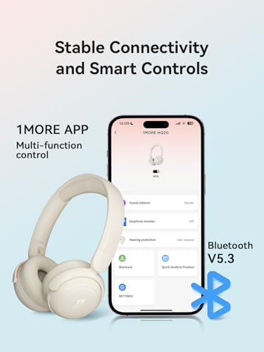 1MORE HQ20 Wireless On-Ear Headphones with Microphone, 85dB Safe Volume, 65H Playtime, Lightweight Foldable Bluetooth Headphones for School/Travel, Android and iOS Compatible, White - color: White
