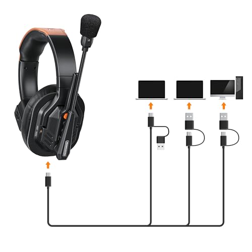 COMICA Seekcom S1 2-Users Full Duplex Wireless Intercom Headset System | 2.4GH 1300ft Team Communication AI/ENC Cancellation with PPT Mute IPX3 Waterproof for Film TV Shooting,Competition Events