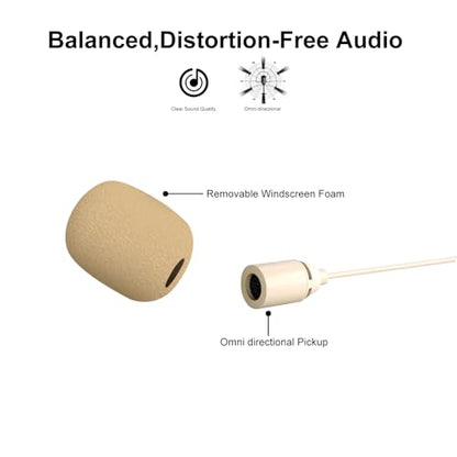 Headset Microphone Single Ear Earset Headworn Low Profile Omnidirectional On-Ear Audio Condenser Mic for Sennheiser Wireless System Bodypack Transmitter, Musicians, 3.5mm Female Screw Plug - size: 3.5mm Female Screw Plug for Sennheiser Only