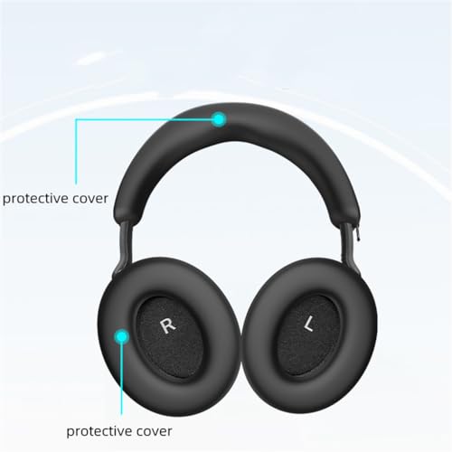 Silicone Earpads for Momentum 4 Headphone Ear Cushions Cups, Replacement Ear Pads with Headband Protective Cover Pad for Momentum 4 Accessories (Dark Blue)
