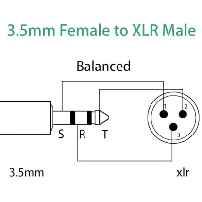 XLR to 3.5mm Adapter, Balanced 3.5mm 1/8 inch Mini Jack Female to XLR Male Stereo Audio Adapter Cable - 1ft - style: 3.5mm Female to XLR Male
