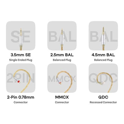 Linsoul Tripowin Zonie 16 Core SilverPlated IEM Cable, Recessed 2pin, 3.5mm - color: Gold