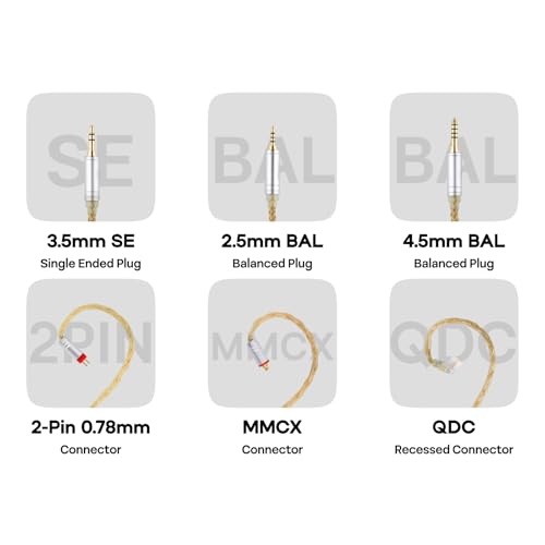 Linsoul Tripowin Zonie 16 Core SilverPlated IEM Cable, Recessed 2pin, 3.5mm - color: Gold