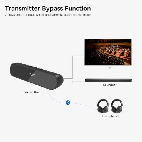 QCC3086 Bluetooth 5.4 Audio Transmitter aptX Adaptive LC3 Auracast Dual Classic Bluetooth OLED 20M Range AUX Optical USB-C