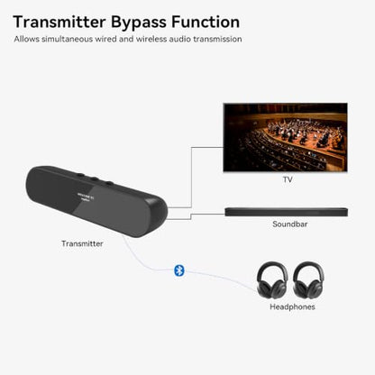 QCC3086 Bluetooth 5.4 Audio Transmitter aptX Adaptive LC3 Auracast Dual Classic Bluetooth OLED 20M Range AUX Optical USB-C
