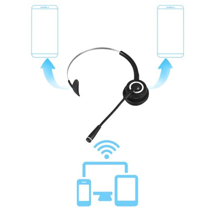 Jectse Bluetooth Headset with Microphone, Single Ear Trucker Bluetooth Headset Noise Reduction On Ear Headphones for Trucker Home Office