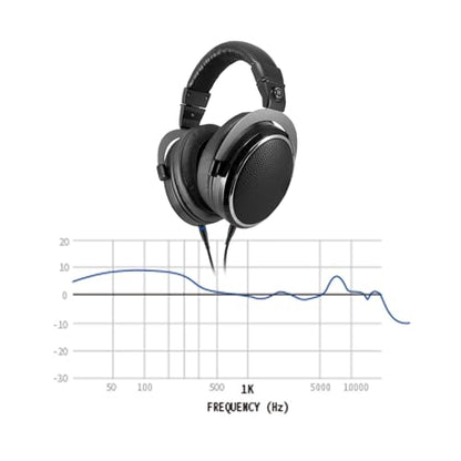 Yo-Tronics YTH-880 Wired Over-Ear Headphones, Hi-Res Studio Monitor, 50mm Driver 3.5/6.3mm Wired Audio Jack with 9.8ft Cable for Electronic Drum Stereo Deep Bass Keyboard Guitar, Black - color: YTH-880 EDM