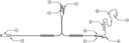 EarHugger Headset (for Kenwood NX TK) - style: For Kenwood NX TK