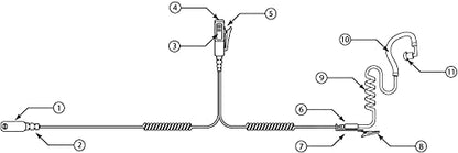 EarHugger Headset (for Kenwood NX TK) - style: For Kenwood NX TK