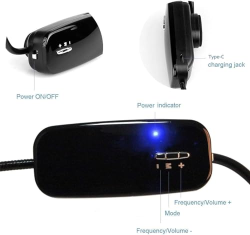 Retekess TR503 Tour Guide Speaker and Headset, Assistive Listening System - style: 1-20