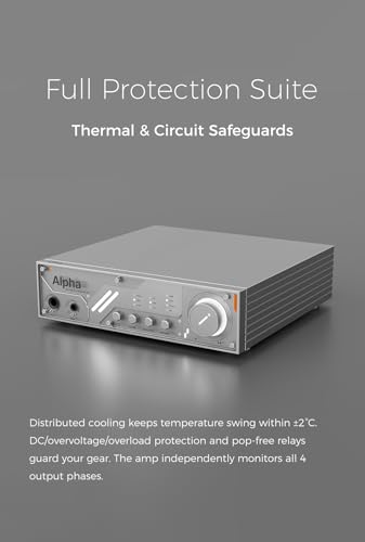 D&A Alpha Fully Balanced Desktop Hi-Res DAC & Headphone AMP Dual ES9039Q2M Decoder