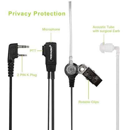 TIDRADIO Walkie Talkie Earpiece with Mic 2 Pin Acoustic Tube Headset TD-M8s TD-V2 TD-H3 TD-H8 H-777 RT21 RT22 RT68 Baofeng UV-5R Mini BF-F8HP 5RM UV-5G UV-32 DM-32 GM21 2 Way Radio-2 Pack - style: 2 Pack Acoustic Tube Earpiece