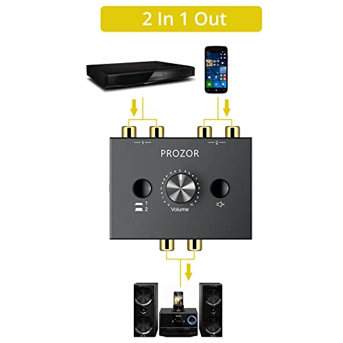 PROZOR RCA Stereo Audio Switcher - 2 in 1 Out R/L Stereo Audio Switch, 1 in 2 Out Stereo Audio Switcher Selector with Mute Button and No External Power Required (Black 2-1) | RCA L/R Stereo Switch with Volume Control, Mute Button, Passive Design and No Ex