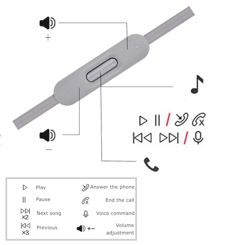 cipher Replacement Audio Cable Cord Wire,Compatible with Beats Headphones Studio Solo Pro Detox Mixr Executive Pill with in Line Mic and Control (Grey) - color: Grey