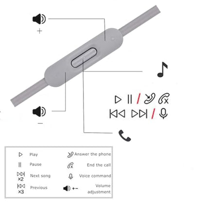 cipher Replacement Audio Cable Cord Wire,Compatible with Beats Headphones Studio Solo Pro Detox Mixr Executive Pill with in Line Mic and Control (Grey) - color: Grey