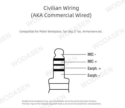 WODASEN Tactical U94 PTT Adapter Push-to-Talk Headset Radio Connector 7.0mm Female Jack to Walkie Talkie for Midland LXT/GXT/XT/X-Talker Series LXT500VP3 LXT600VP3 GXT1000 GXT1000VP4 Civilian Wiring