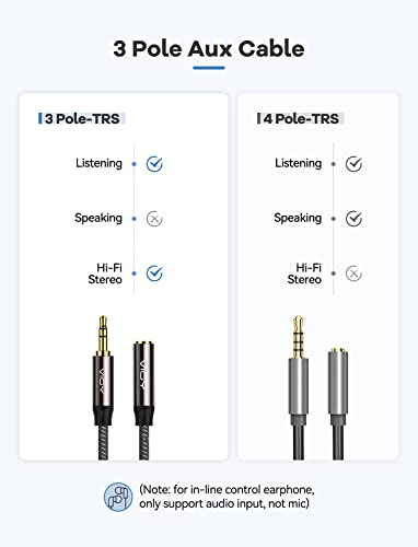 VIOY Headphone Extension Cable 10 FT, 3.5mm Male to Female Braided Aux Cord | Long extension cord, Hi-Fi lossless audio,Aluminum shell; extends 3.5mm TRS jack for headphone, phone, speaker and car stereo - size: 10FT