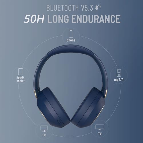 LORELEI B-C6 Wireless Over Ear Headphones, 50H Playtime Foldable Lightweight Bluetooth Headsets, Deep Bass, Built-in Microphone, Memory Foam Earmuff, for Travel, Home Office (Navy Blue) - color: Blue