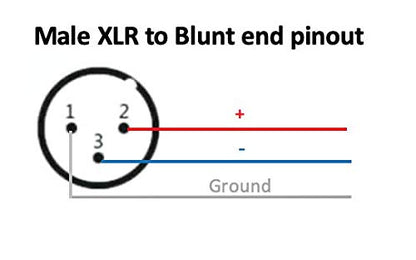 Custom Cable Connection 75 Foot Pro-Audio XLR Balanced Microphone Male to Blunt - 24 AWG Economy Shielded Install Cable - size: 75 Foot, style: Male to Blunt