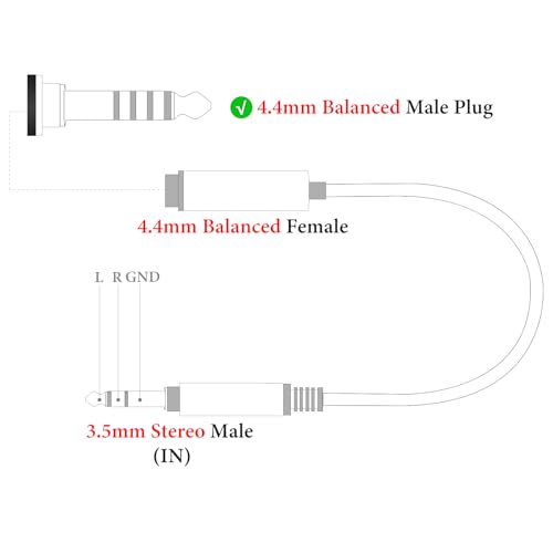 GEEKRIA 3.5mm Stereo Male to 4.4mm Balanced Female Adapter Cable, Hi-Fi Converter for Headphone Amps, Aluminum Alloy Connector (0.5ft)
