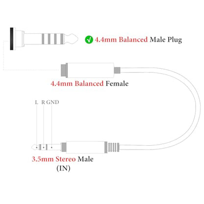 GEEKRIA 3.5mm Stereo Male to 4.4mm Balanced Female Adapter Cable, Hi-Fi Converter for Headphone Amps, Aluminum Alloy Connector (0.5ft)