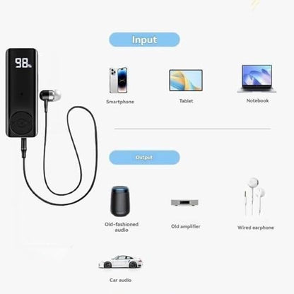 Wireless Bluetooth Audio Receiver,Portable Adapter,In-Ear Wireless Headphones with Noise Cancelling Microphone Headphone,Super Long Standby, Incoming Vibration for Wired Headphones,Car,Home Stereo etc