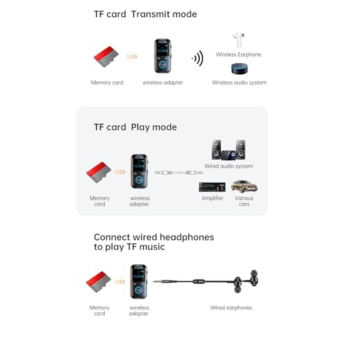 Docooler GT69 Wireless BT Audio Receiver + Transmitter 2-in-1 Audio Adapter Support TF Card Playback Support 3.5mm Audio HD Display Real-time Display of Usage Status 10m Transmission Black