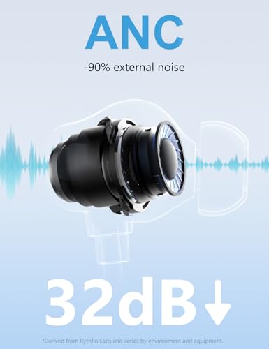 Rythflo 32dB Active Noise Cancelling Neckband Bluetooth Headphones, 60Hrs